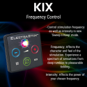 ElectraStim KIX Stimulator Kit