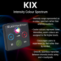 ElectraStim KIX Stimulator Kit