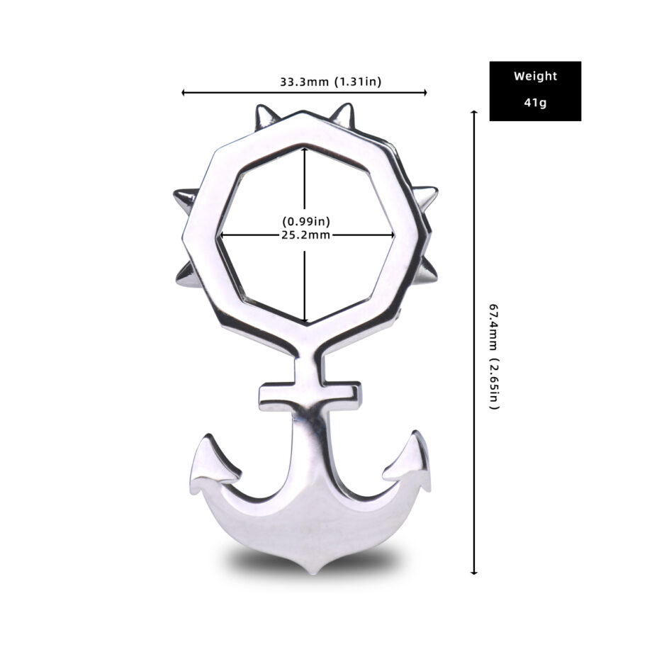 Anchor Nipple Clamps